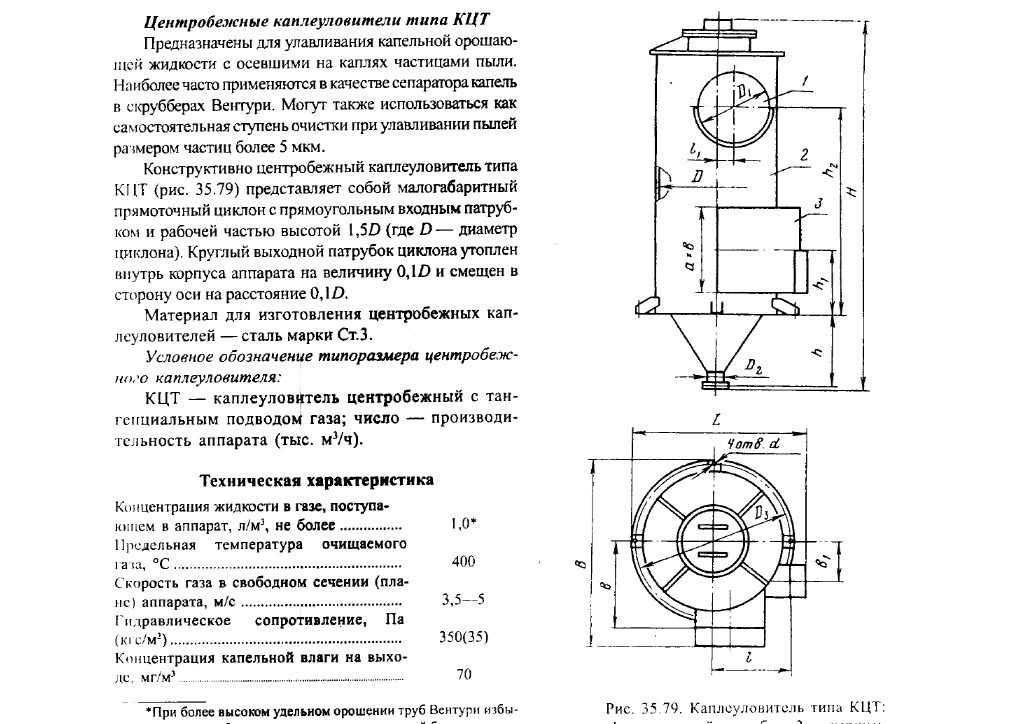 Чертеж каплеуловителя КЦТ в Елабуге